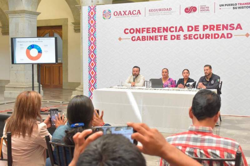 Se fortalece la gobernabilidad en Oaxaca; disminuyen bloqueos en 57.5%