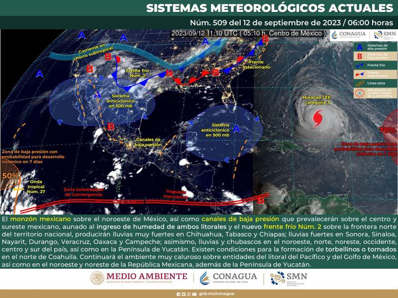 Lluvias ligeras y de variable intensidad se prevén hoy en la entidad