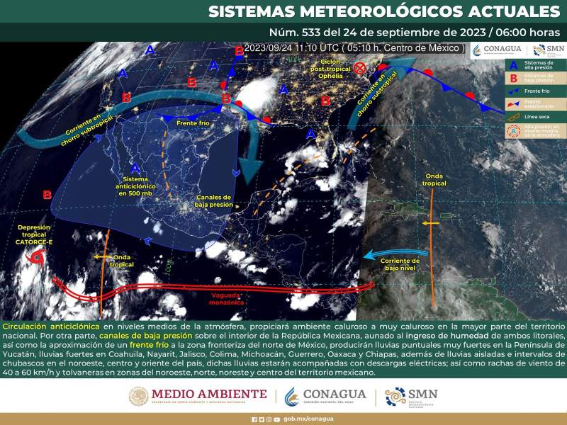 Se mantendrá la baja probabilidad de lluvias para esta tarde en el estado