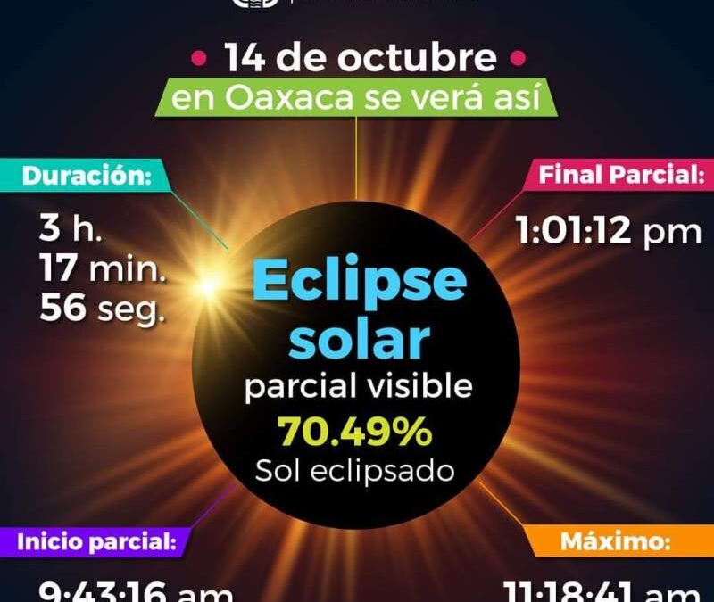 Invita Secretaría de Administración a observar el eclipse en el Planetario Nundehui