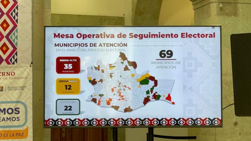 Iniciarán campañas electorales en Oaxaca, con 69 municipios en la mira del gobierno por posibles conflictos