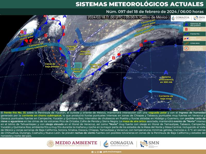 Bajas temperaturas durante la tarde, fuerte evento de norte y lluvias variables para este domingo