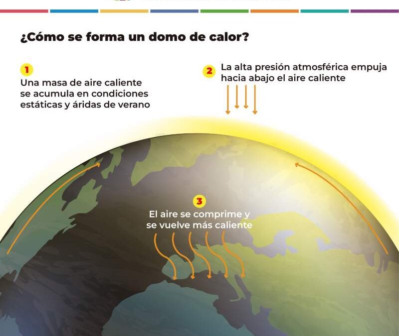 Elevadas temperaturas modifican calidad del aire en    la Zona Metropolitana de Oaxaca