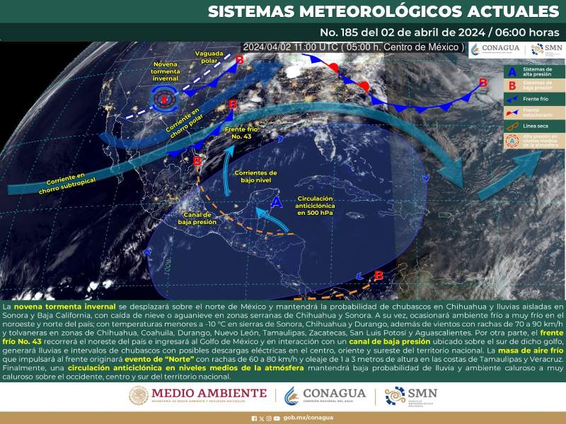 Condiciones estables y clima caluroso se prevé para este martes en Oaxaca