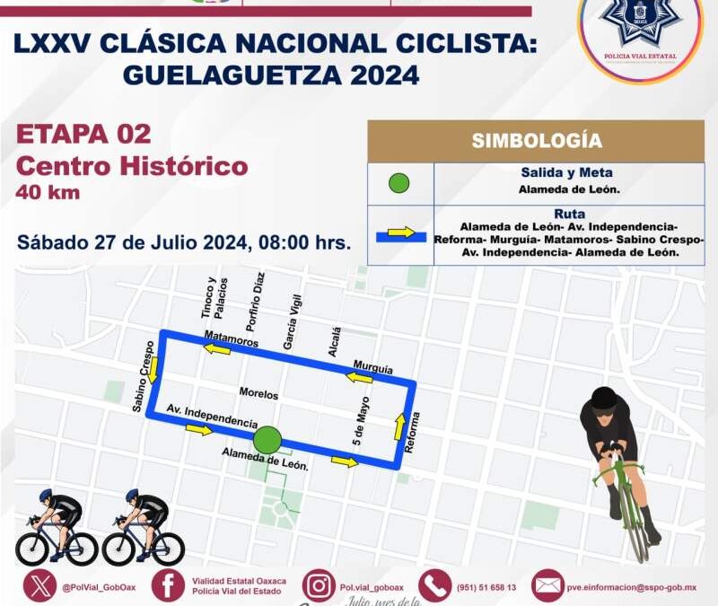 #Atención Por carrera ciclista “Lunes del Cerro 2024” se cerrarán algunas calles en el Centel de la Ciudad