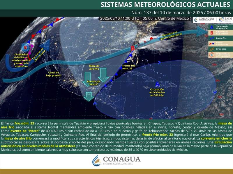 Se recomienda a la población tomar precauciones para evitar el golpe de calor