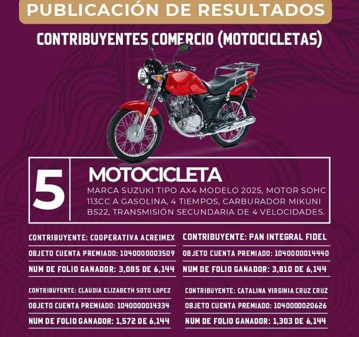 El Gobierno Municipal de Oaxaca de Juárez da a conocer la lista de ganadores del Sorteo «Vecino Cumplido, Vecino Comprometido» 2025