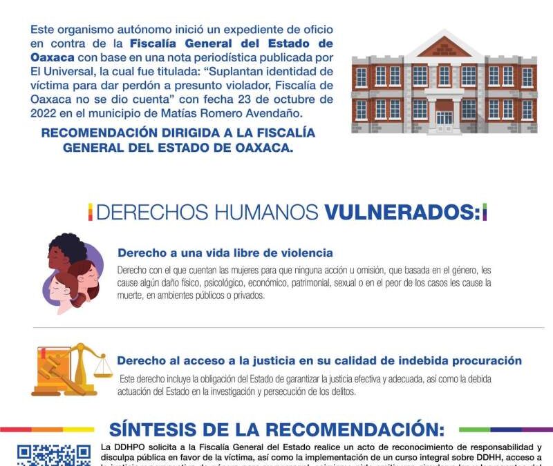 Emite DDHPO Recomendación 00/2025 por violaciones a derechos humanos dirigida a personal de la FGEO