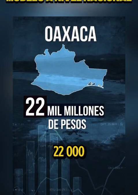 Aprovechar atractivos naturales y culturales sin perder identidad: Clave para la estrategia turística de Oaxaca